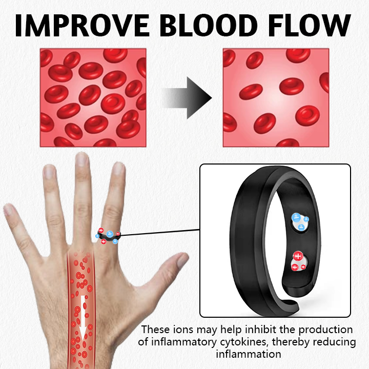 （✨LAST DAY SALE-82% OFF✨)  Prost Magnetic Harmony Ring