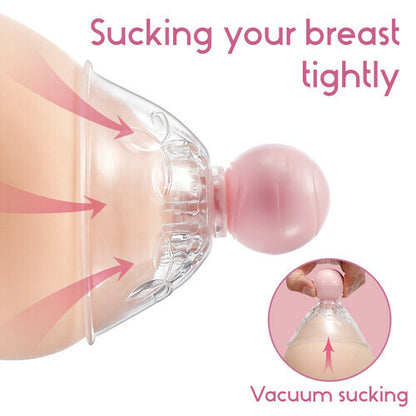 Hearteninghub ™ 10 Vibrating 360° Rotational Stimulation Nipple & Pussy Sucker