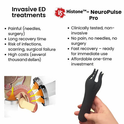 Restore Confidence & Performance with Histone™ NeuroPulse Pro