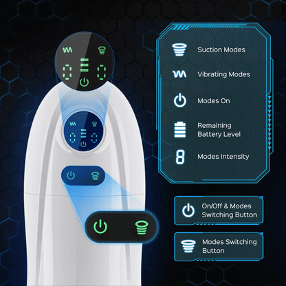 Hearteninghub ™ Automatic Sucking Vibrating Male Masturbator Blowjob Sex Toy